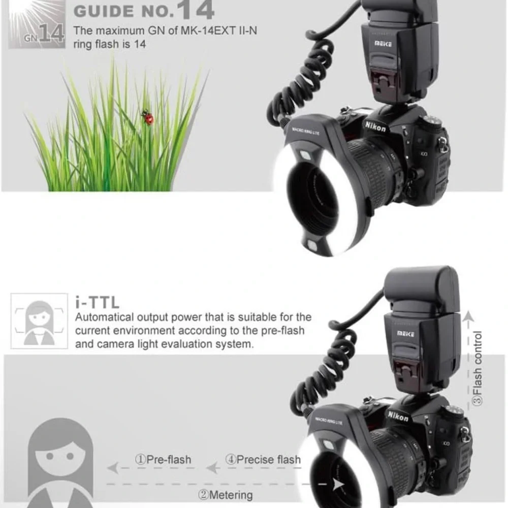 Meike iTTL TTL LED Macro Ring Flash Light for cannon like new